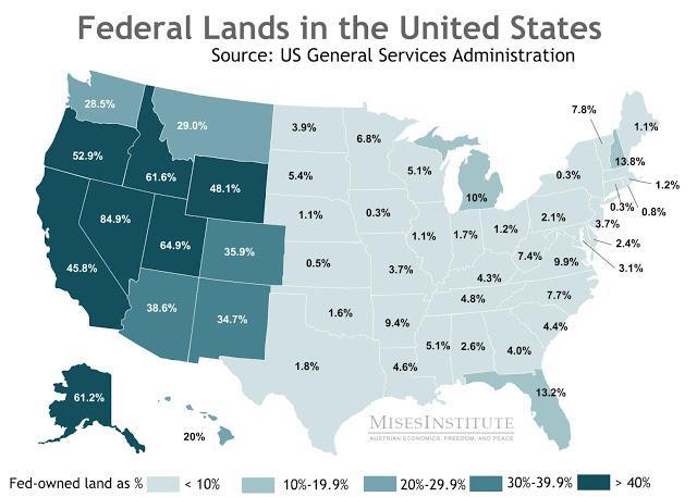 Federal lands
